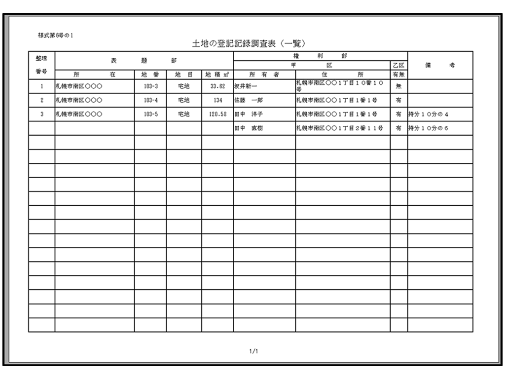 土地の登記記録調査表（一覧）の作成
