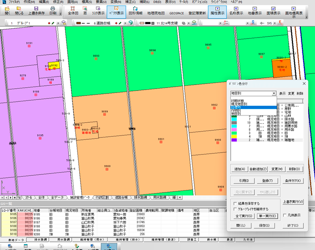 目標地図の作成
